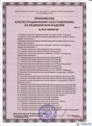 Комплект массажных электродов купить в Новошахтинске