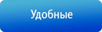 крем Малавтилин в гинекологии